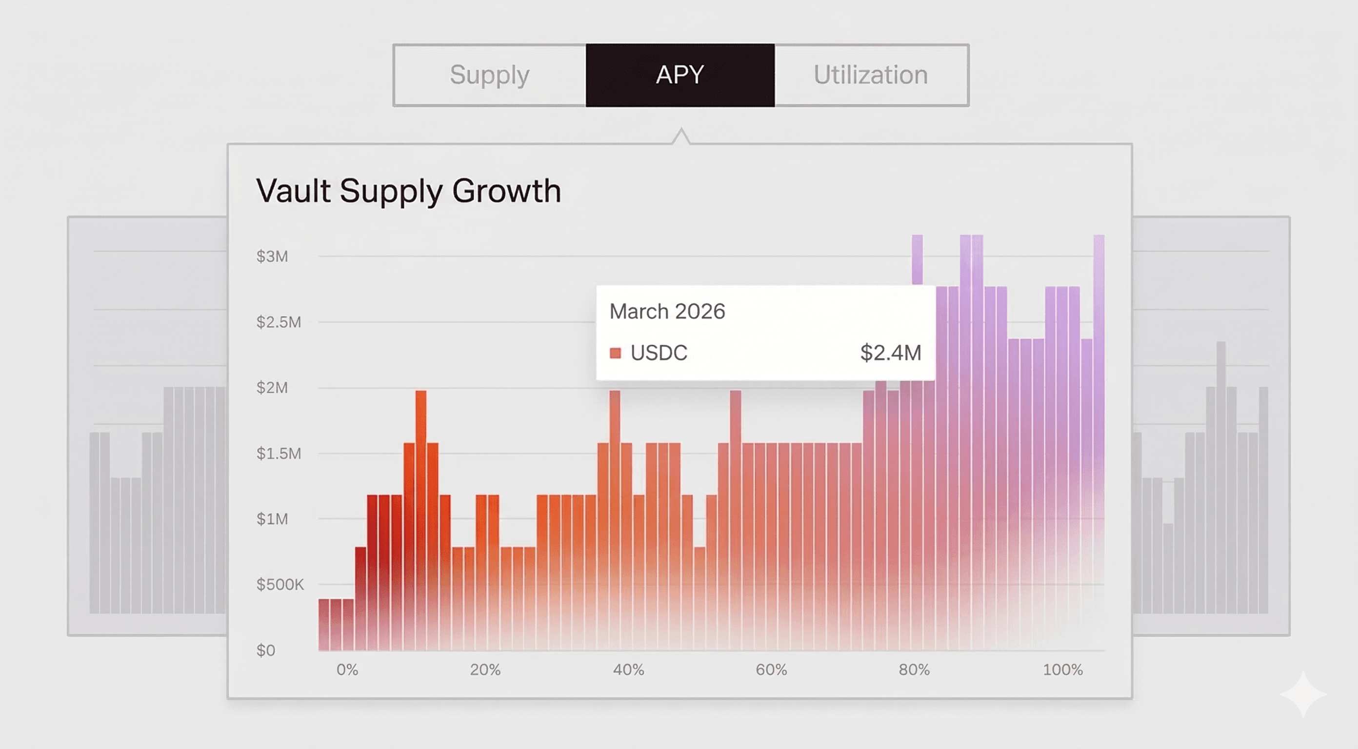 Data Analytics & Infrastructure